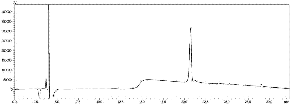 Polypeptide of scorpion toxin and synthetic method thereof