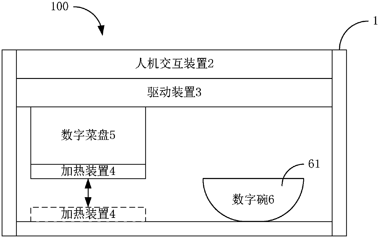 Cooking machine and control method thereof