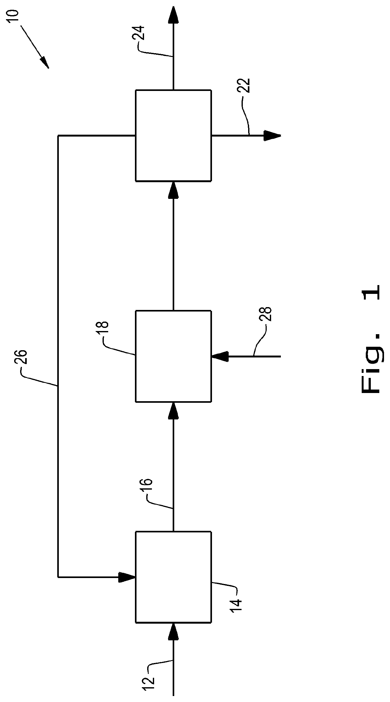 Processes for producing 2,5-furandicarboxylic acid and derivatives thereof and polymers made therefrom