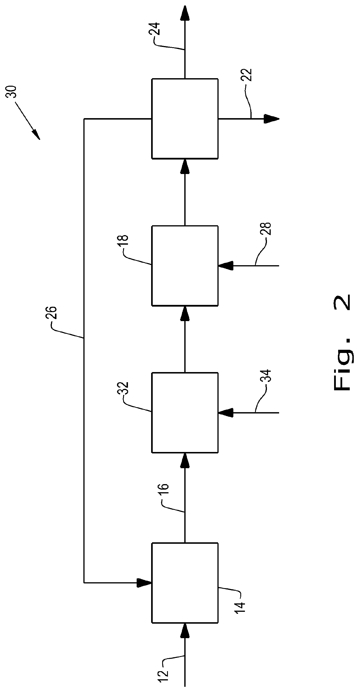 Processes for producing 2,5-furandicarboxylic acid and derivatives thereof and polymers made therefrom