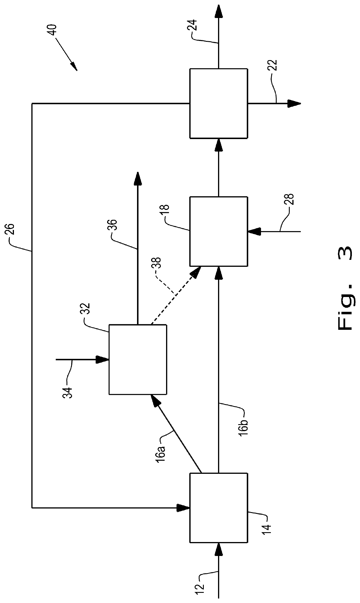 Processes for producing 2,5-furandicarboxylic acid and derivatives thereof and polymers made therefrom