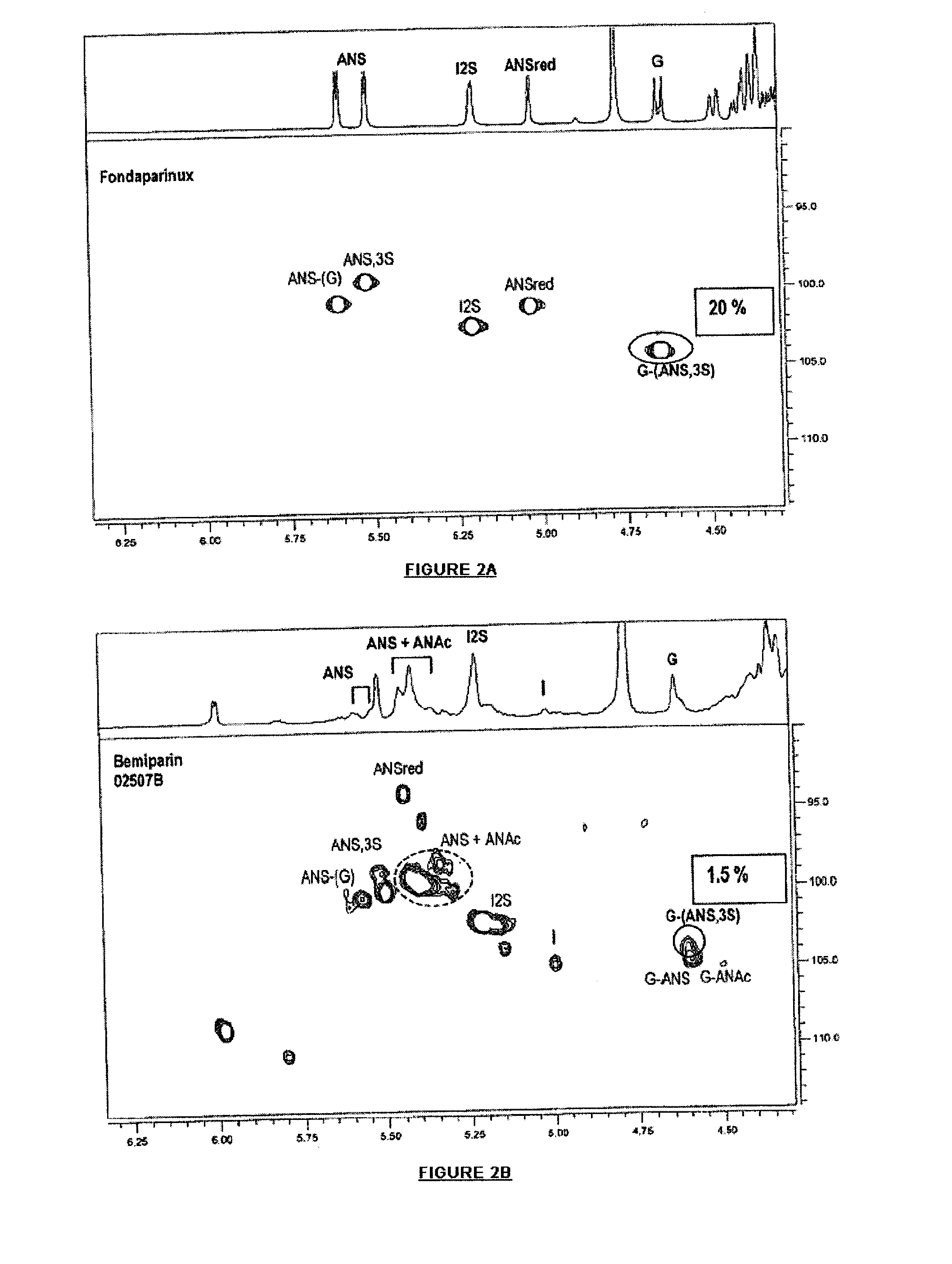 Pharmaceutical composition with glycosaminoglycans and use thereof in the treatment of chronic ulcers