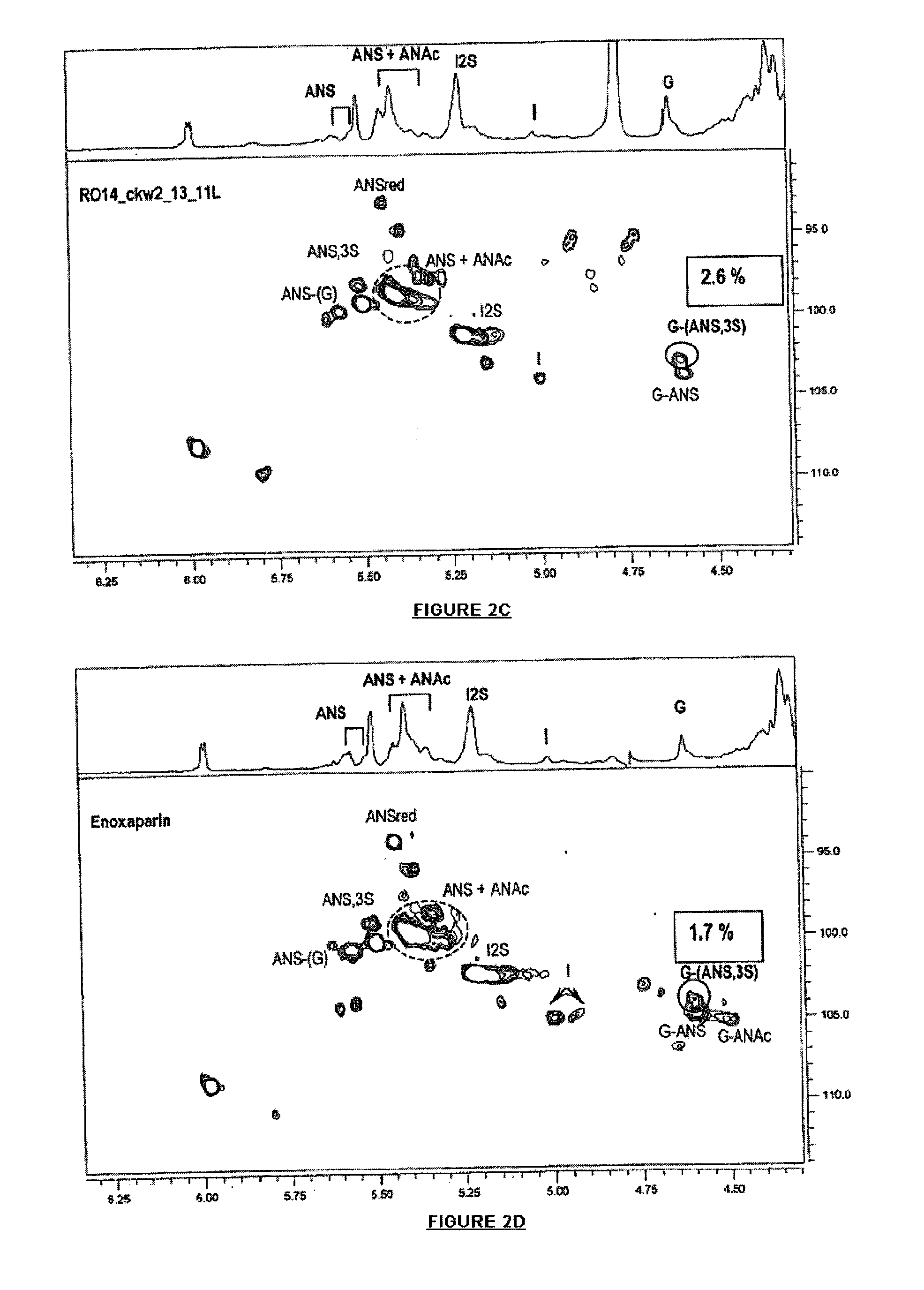 Pharmaceutical composition with glycosaminoglycans and use thereof in the treatment of chronic ulcers