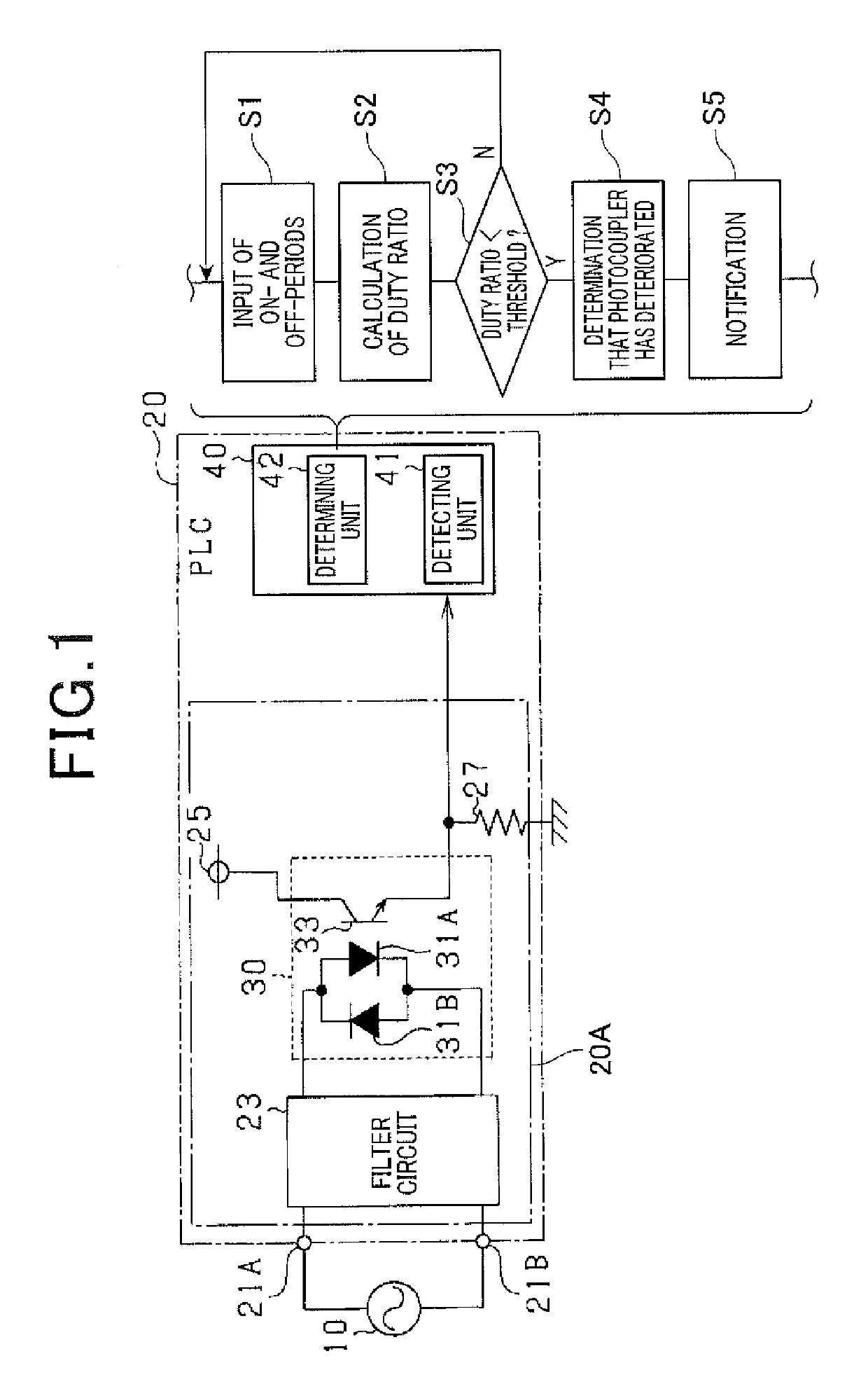 Apparatus for determining deterioration of photocoupler