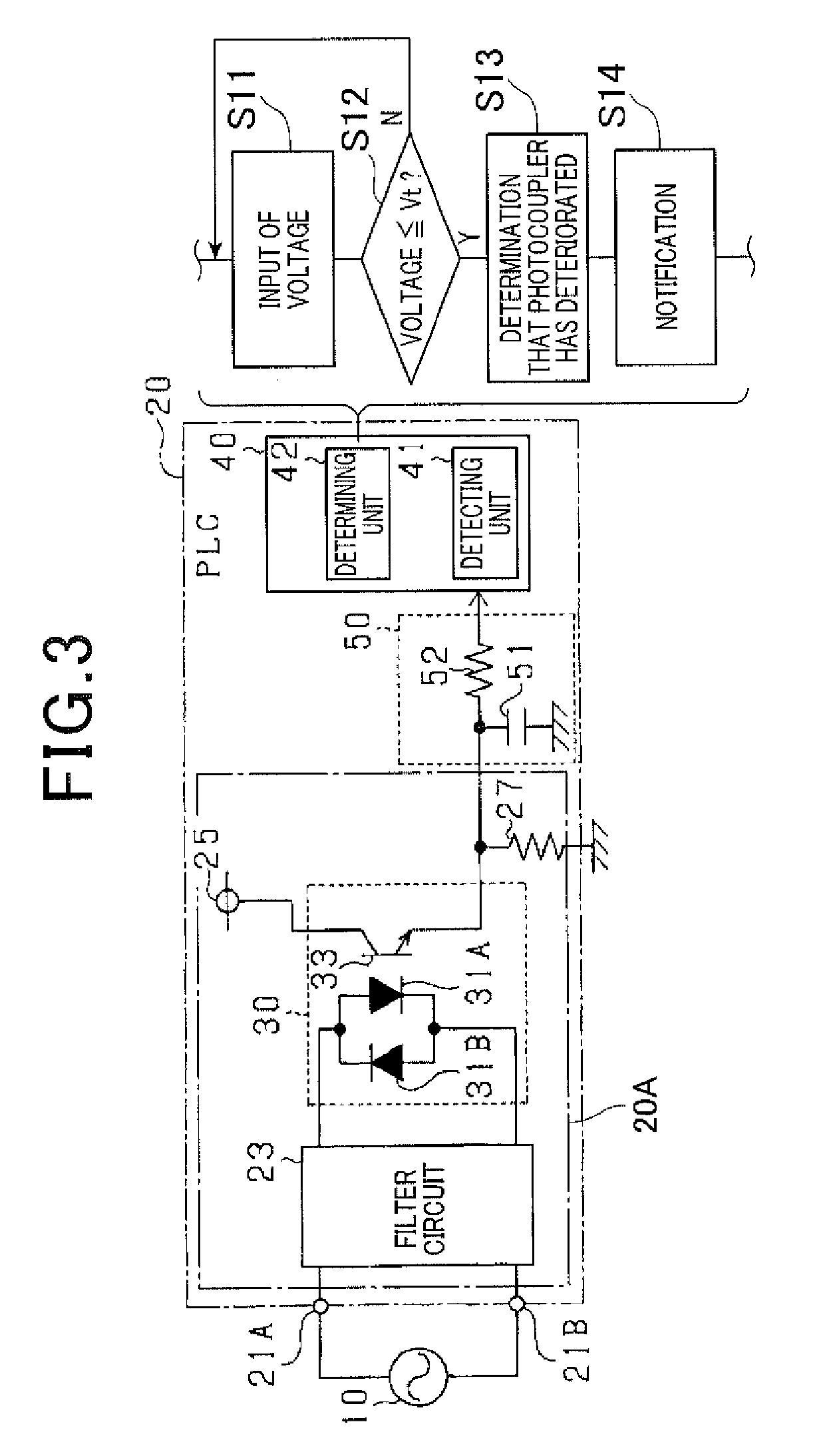 Apparatus for determining deterioration of photocoupler