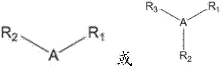 Polysulfonamide nanofiltration or reverse-osmosis composite membrane, and preparation method thereof