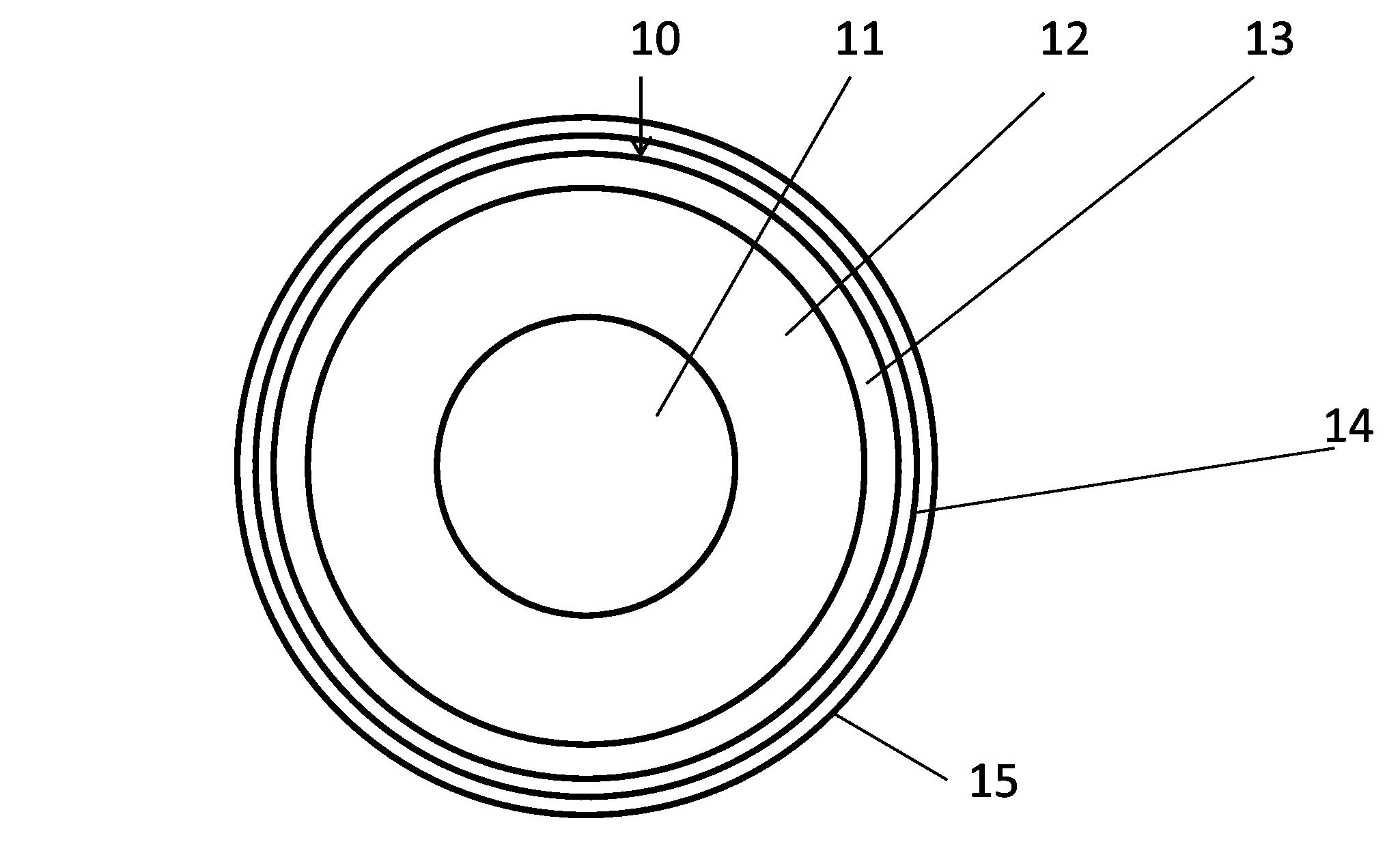 Dual-color coating of optical fibers with UV curable inks