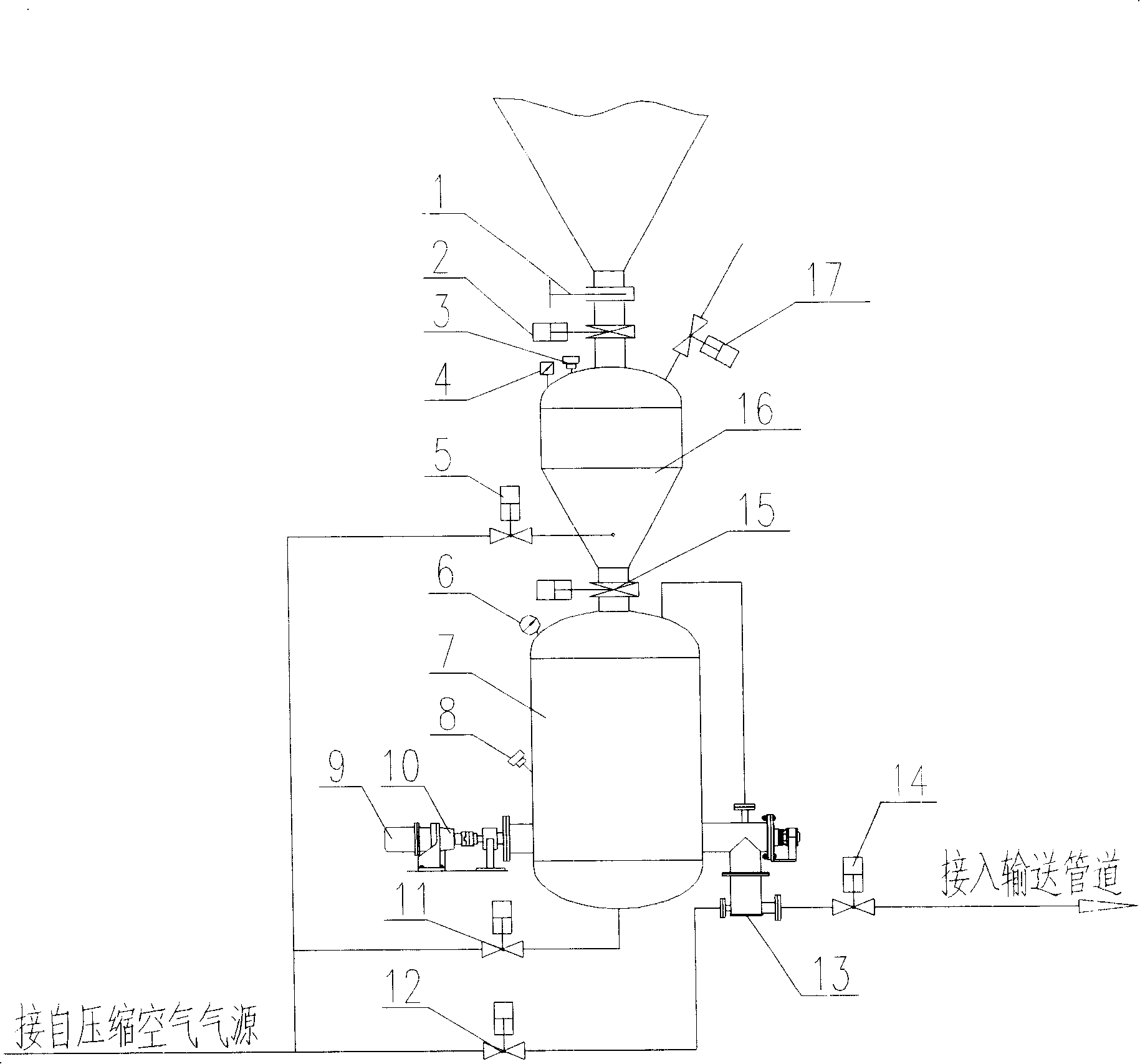 Cabin type helix transporting device