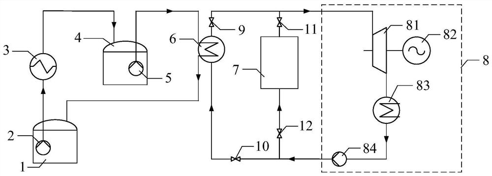 Biomass coupling fused salt energy storage power generation system