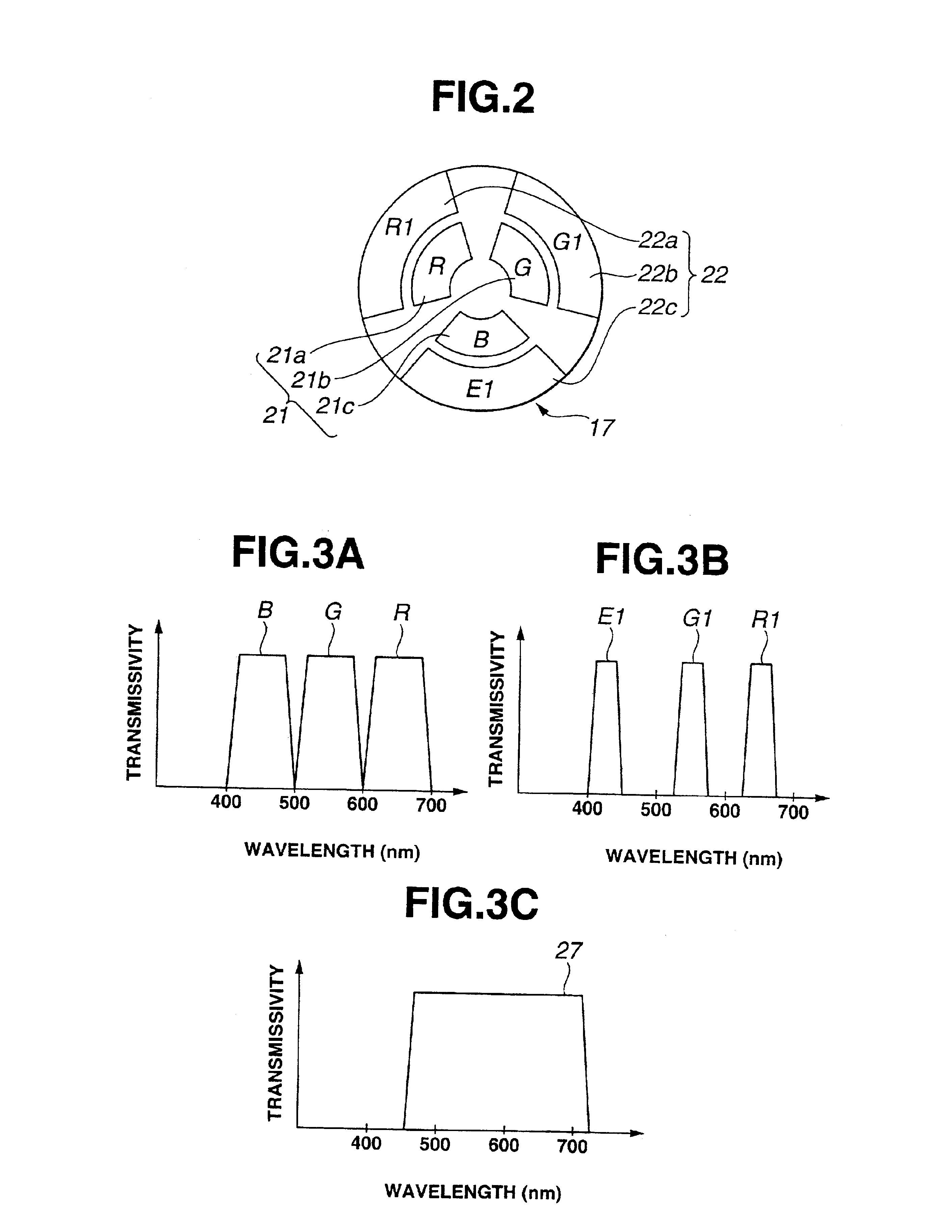 Endoscope with a single image pick-up element for fluorescent and normal-light images