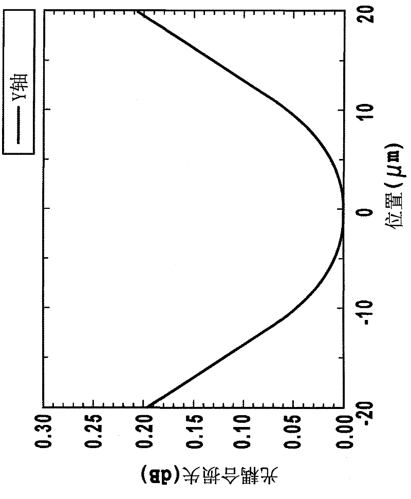 Optical semiconductor module and method for assembling the same