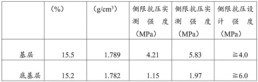 A kind of concrete rock and preparation method thereof