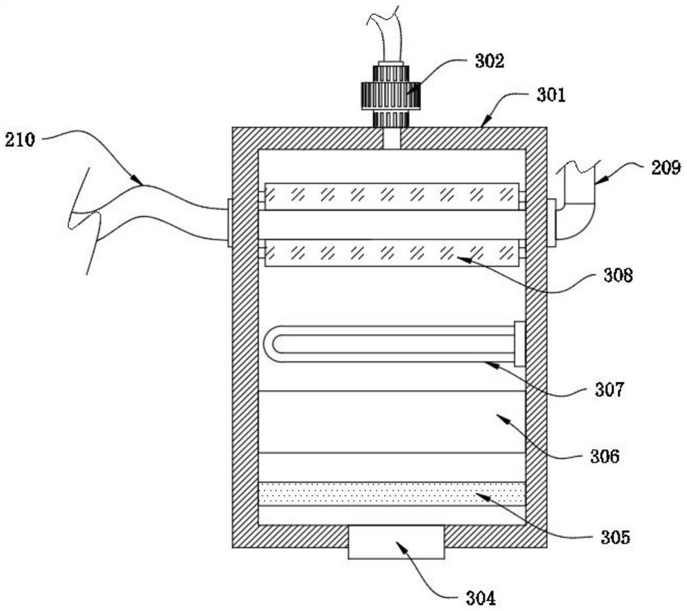 Negative pressure and steam sterilization device for motor home