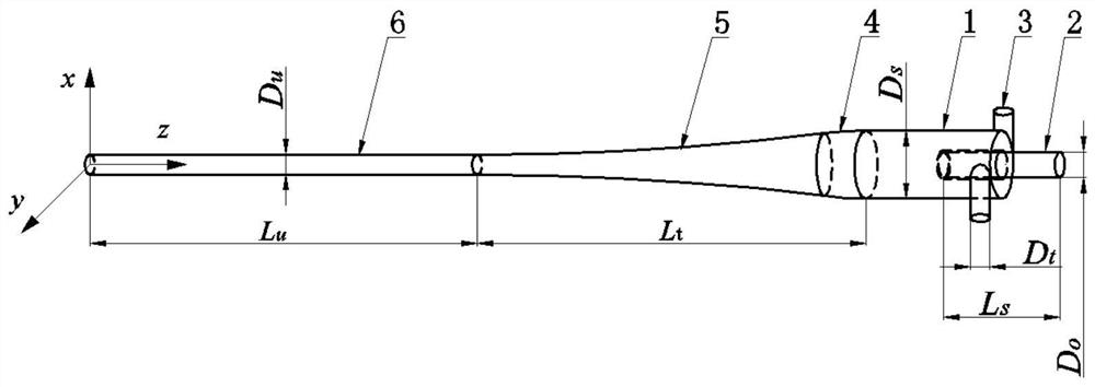 Demulsification, dehydration and separation method of emulsion