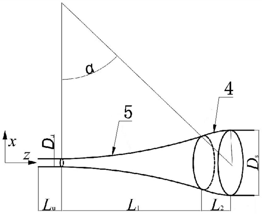 Demulsification, dehydration and separation method of emulsion