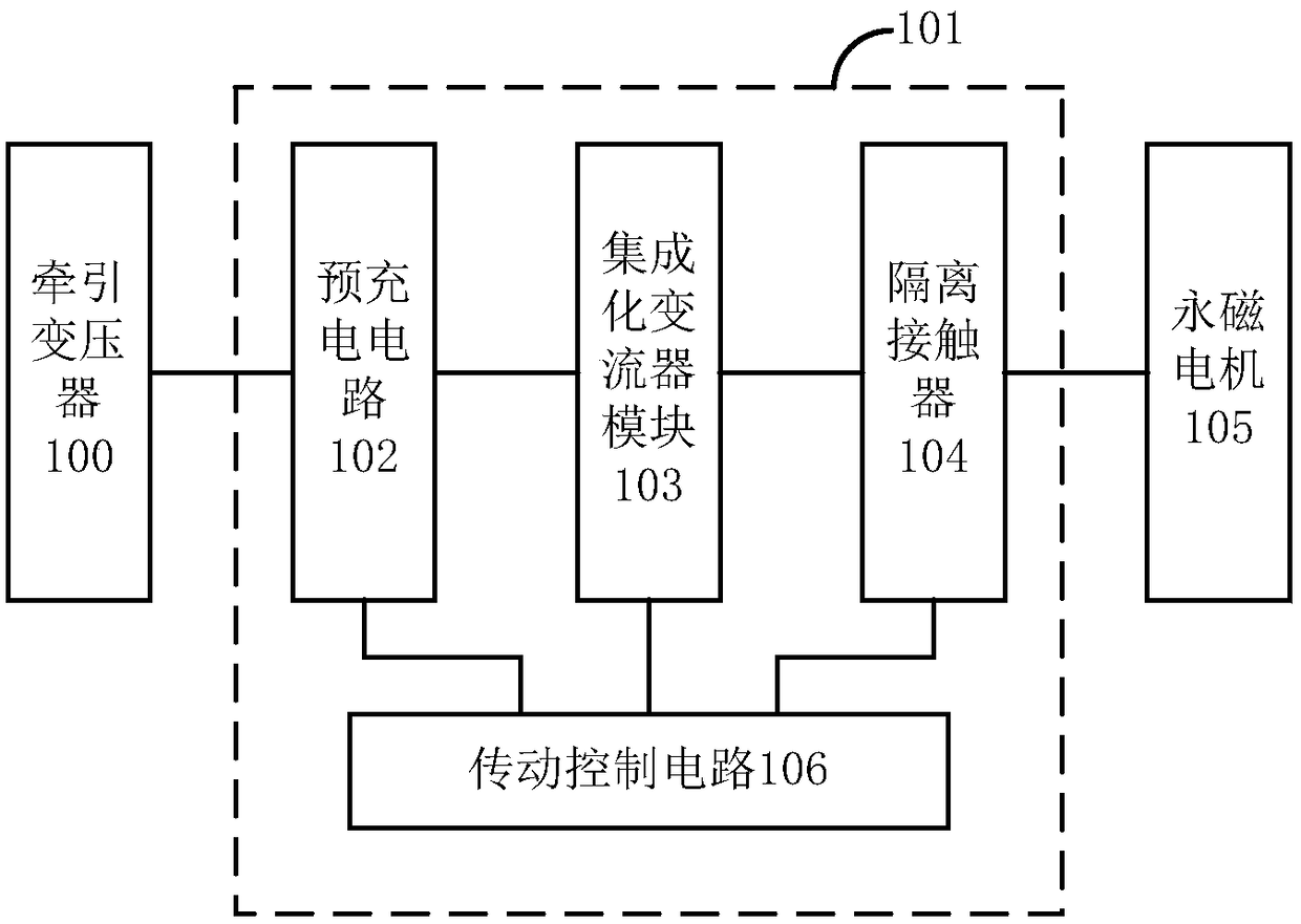 Traction converter device