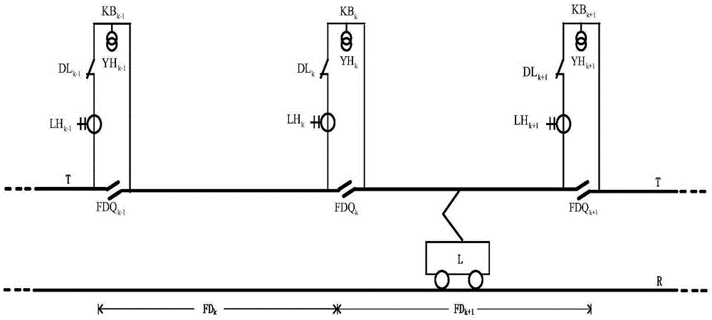 A Distributed Protection System for Segmented Power Supply of Electrified Railway Traction Network