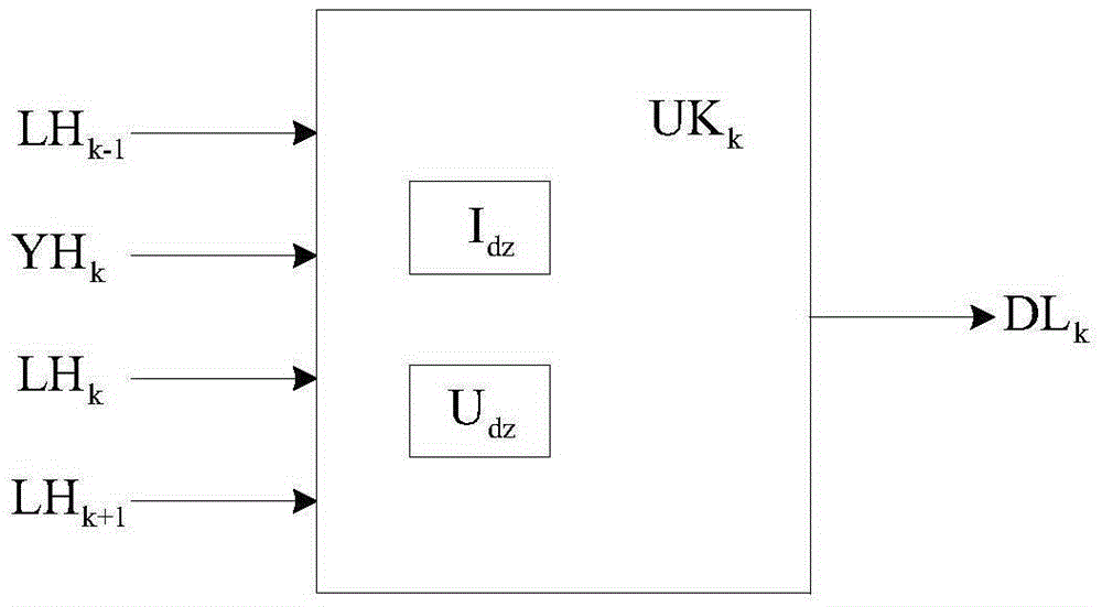 A Distributed Protection System for Segmented Power Supply of Electrified Railway Traction Network