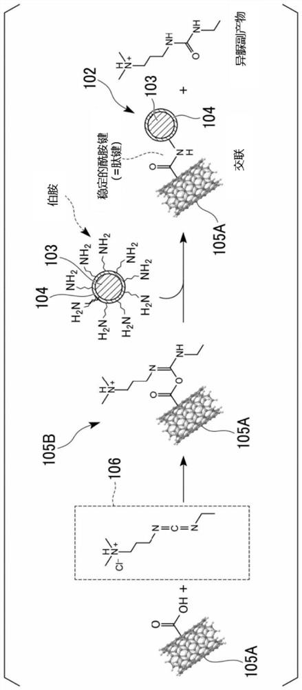 Negative electrode active material for rechargeable battery, method for producing same, and rechargeable battery