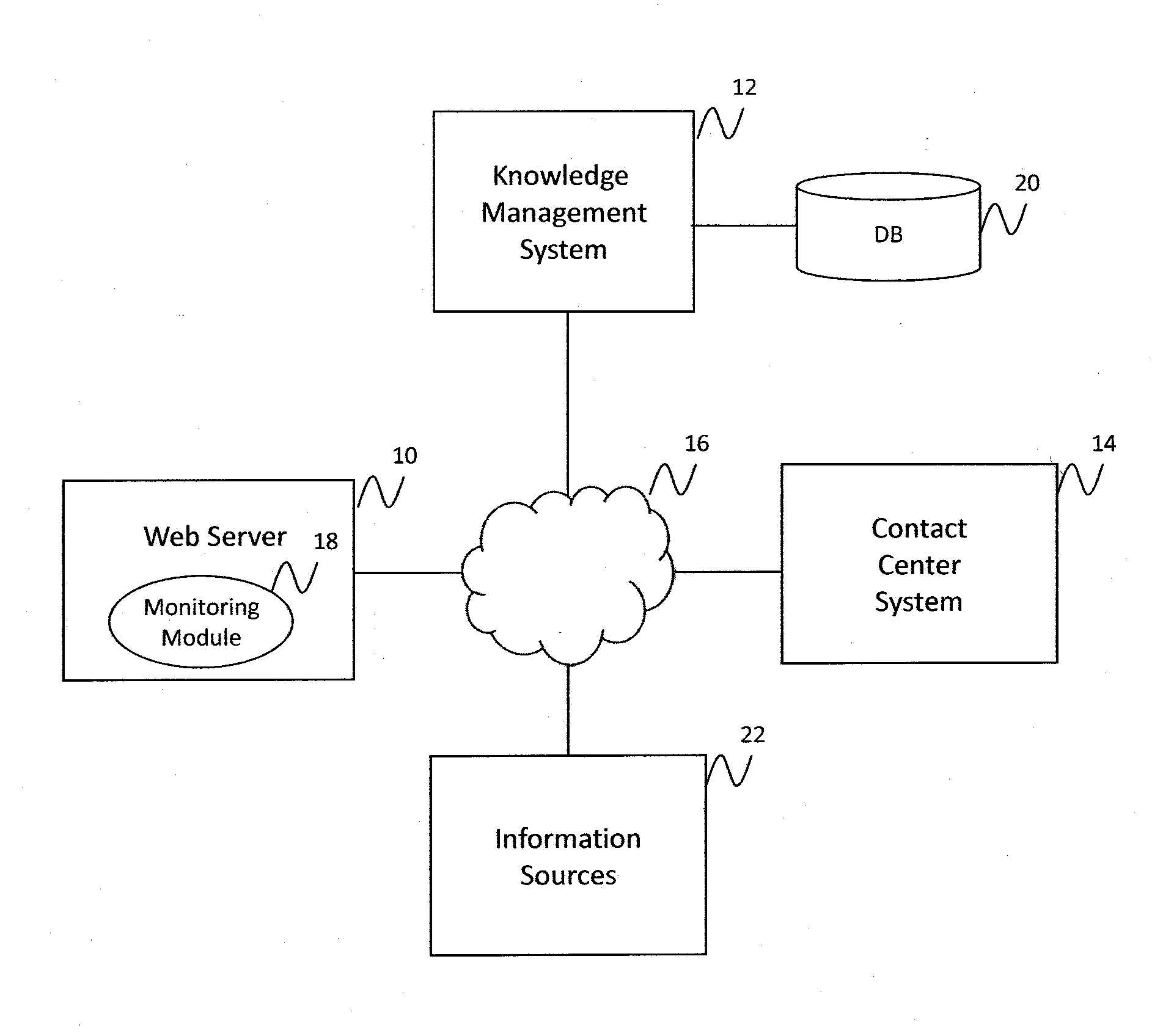 System and method for making engagement offers based on observed navigation path