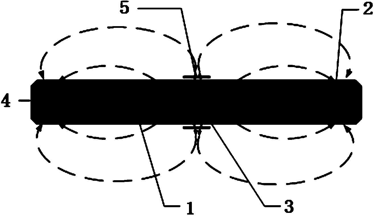 Complete cycle radial excitation electromagnetic ultrasonic transducer