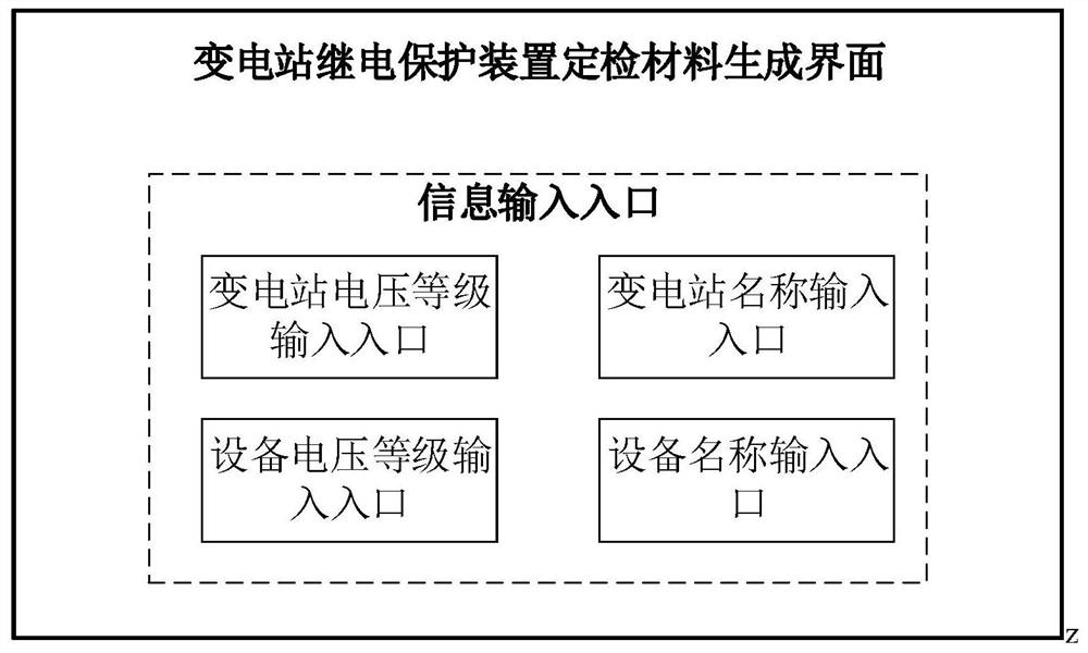 Method, device, computer equipment and storage medium for generating test materials