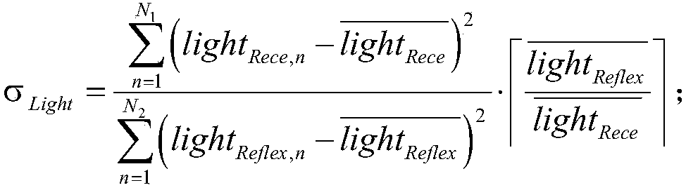 Safety payment method capable of realizing multi-screen disturbance display of mobile terminal