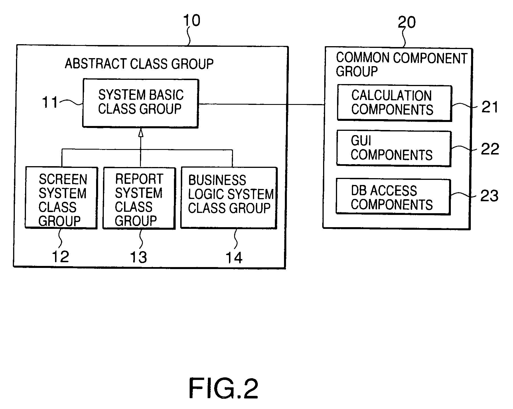 Method for constructing business application system and computer-readable storage medium having stored framework for business application system