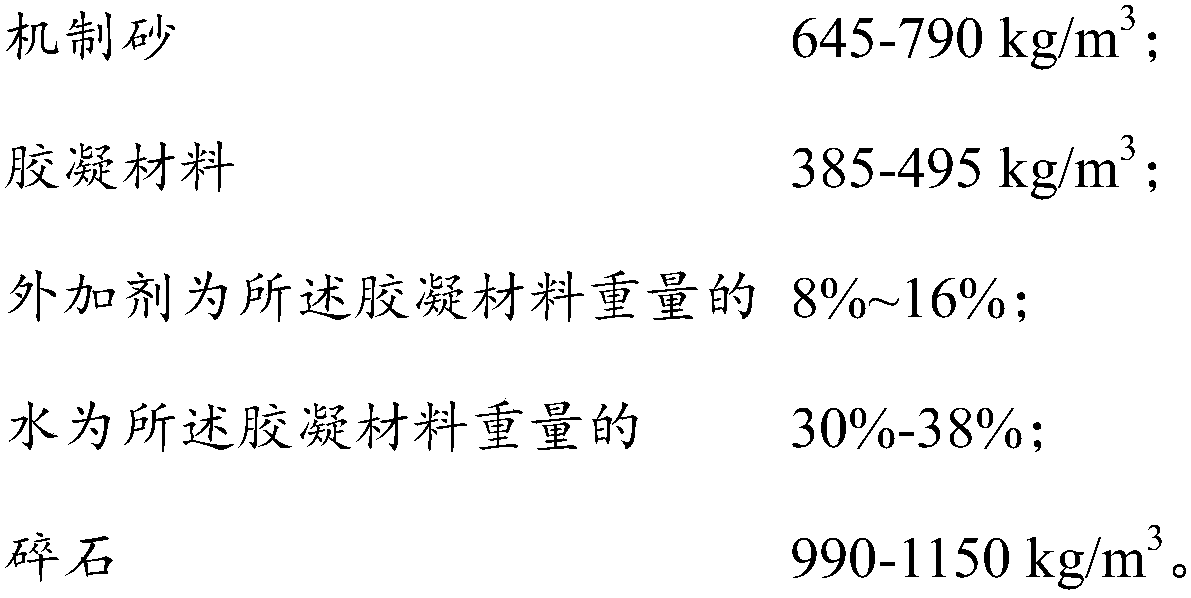 Environment-friendly bare concrete and preparation method thereof