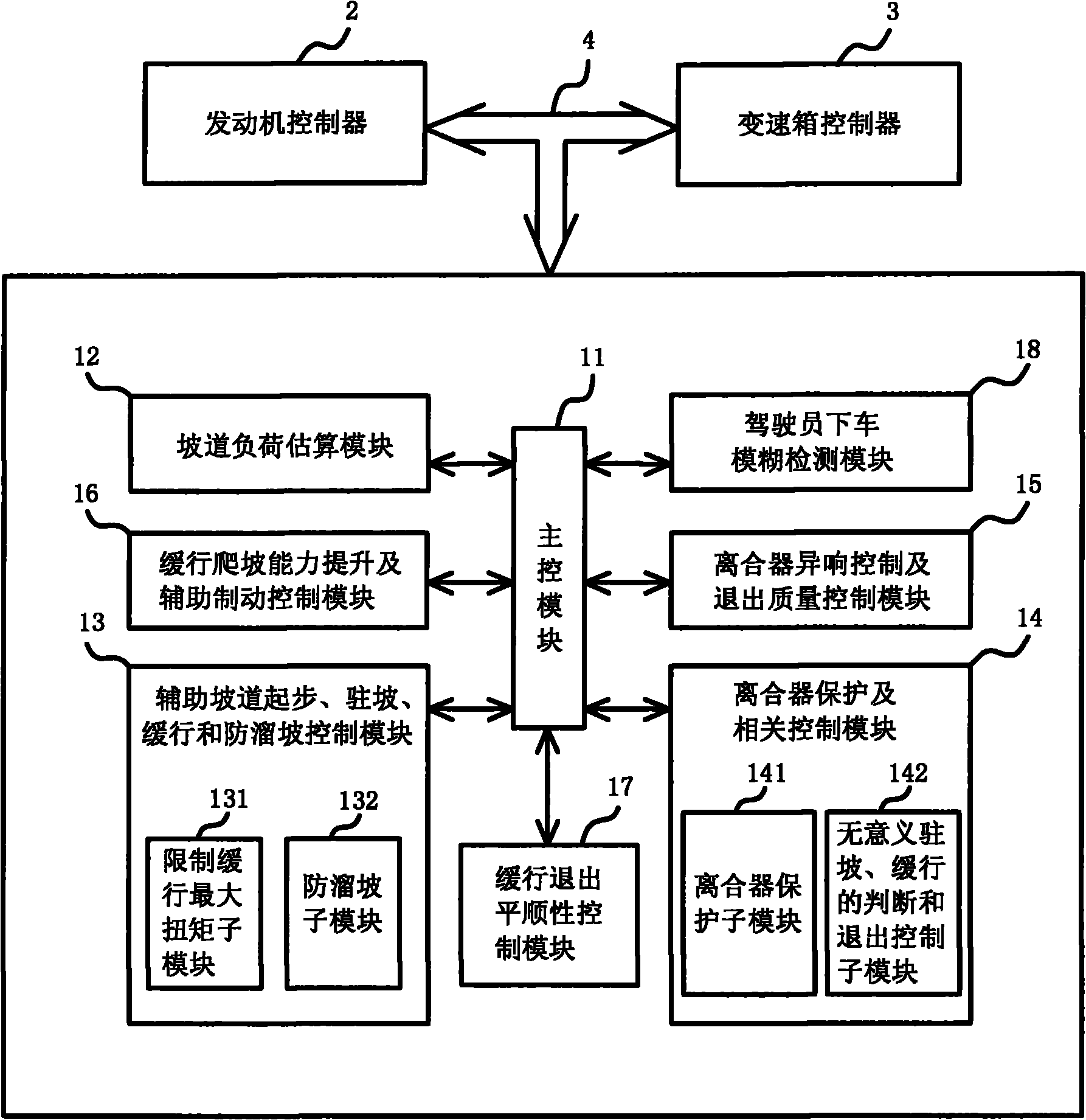 Method for achieving automatic transmission (AT) low-speed mode on vehicle equipped with automated manual transmission