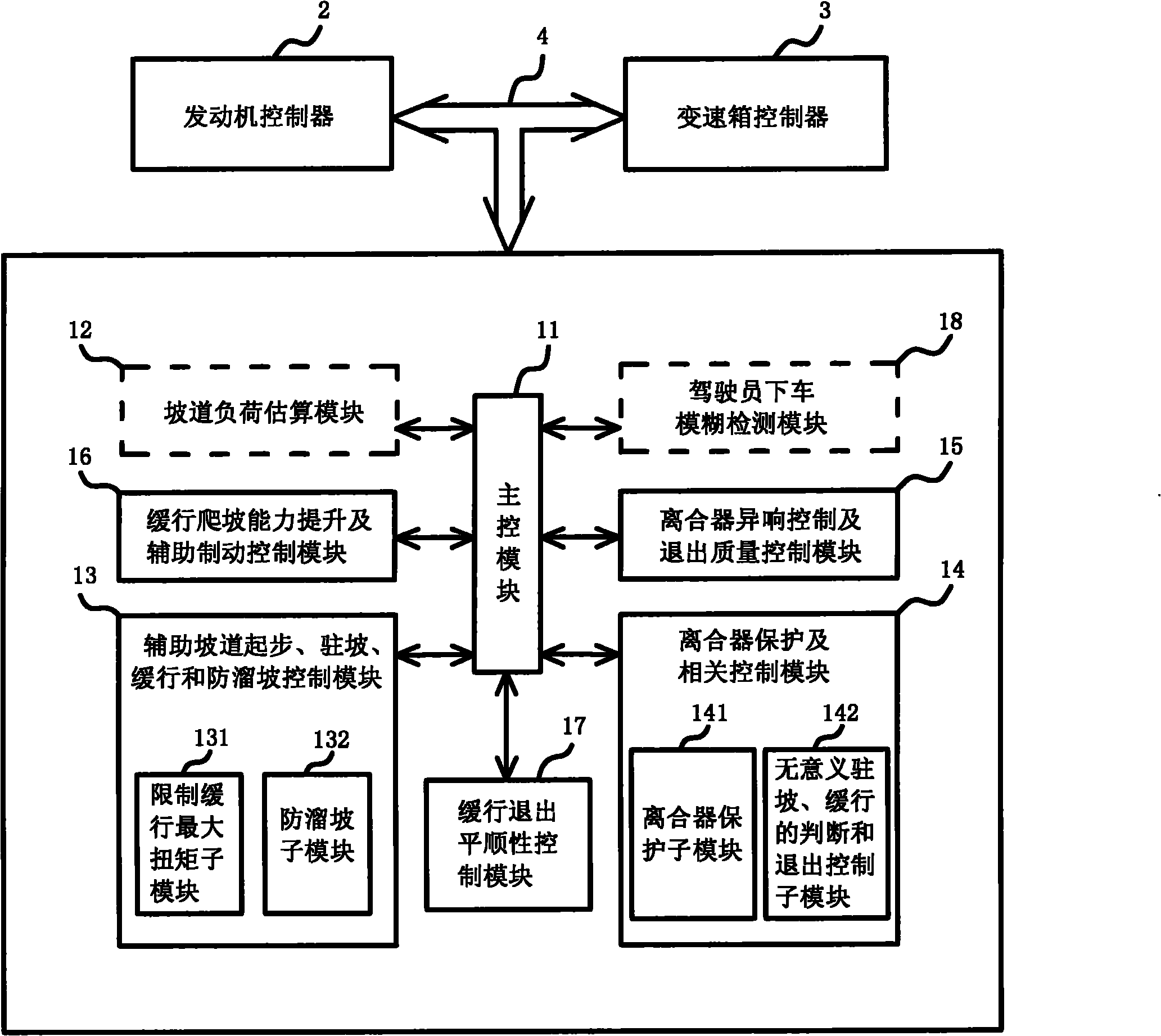 Method for achieving automatic transmission (AT) low-speed mode on vehicle equipped with automated manual transmission