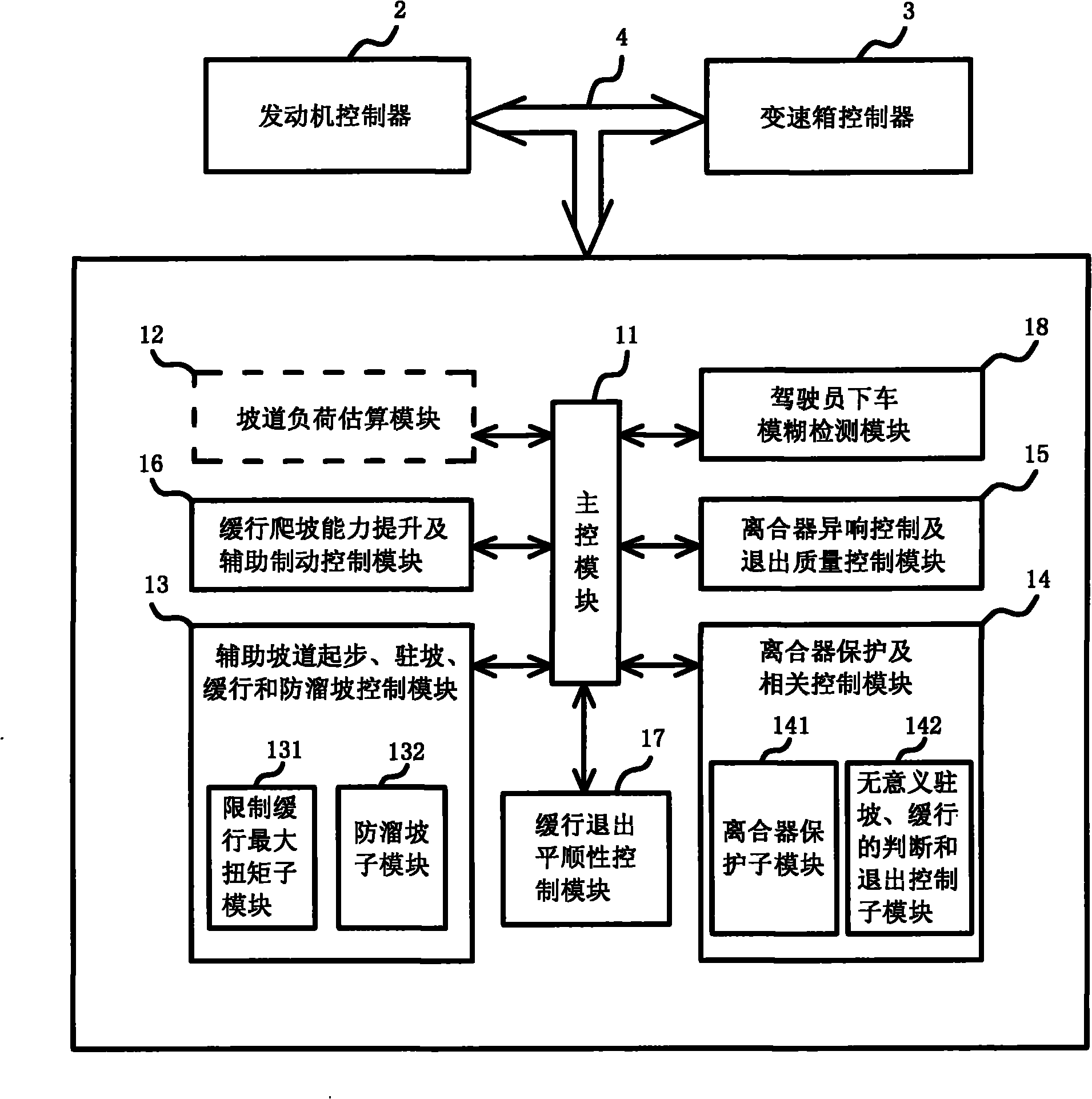 Method for achieving automatic transmission (AT) low-speed mode on vehicle equipped with automated manual transmission