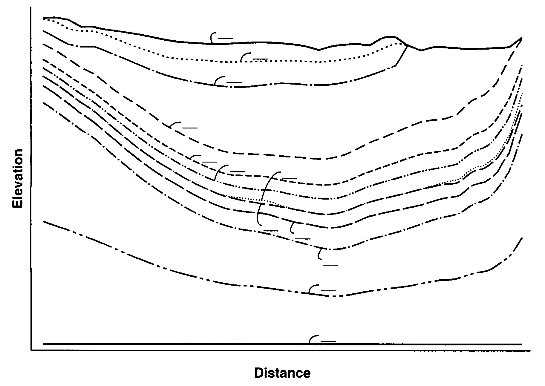 Method for calibrating a model of in-situ formation stress distribution