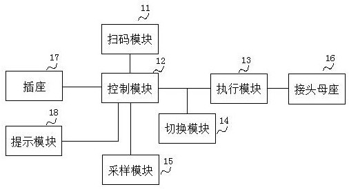 Charging cable tooling, charging cable and method for reading and writing data on charging cable