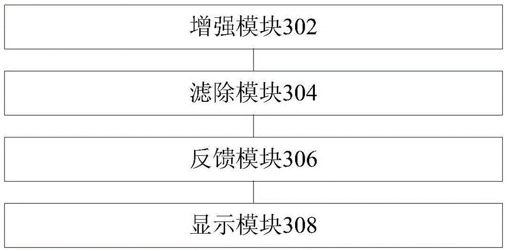 Image processing method and device