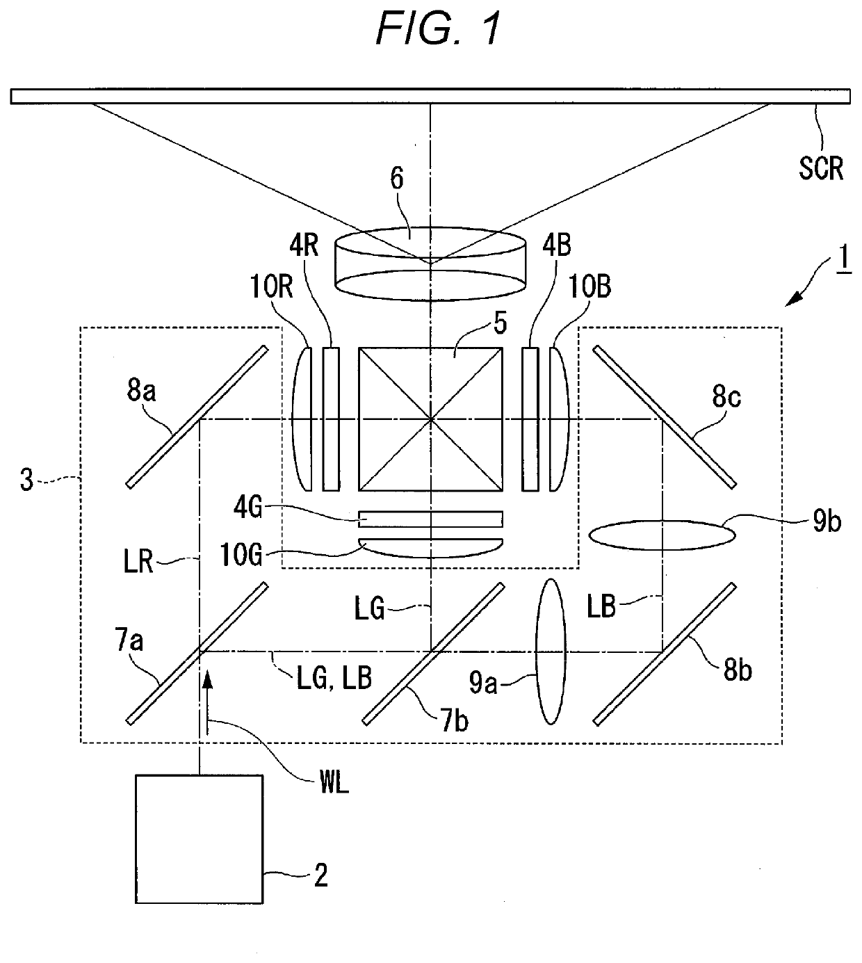 Light source device and projector