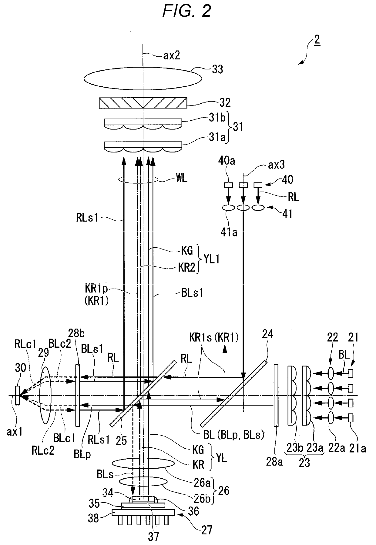 Light source device and projector