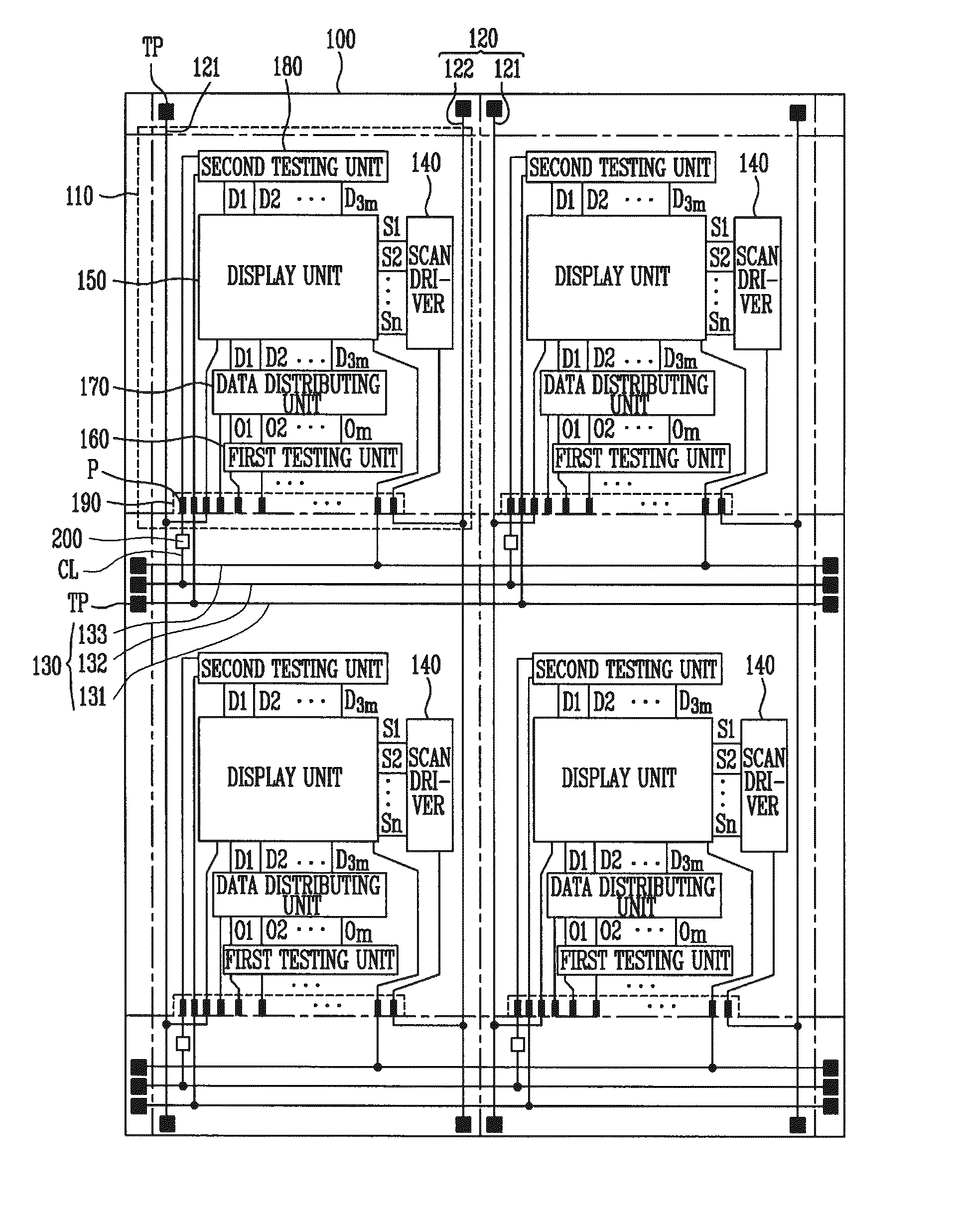 Mother substrate of organic light emitting displays capable of sheet unit testing and method of sheet unit testing