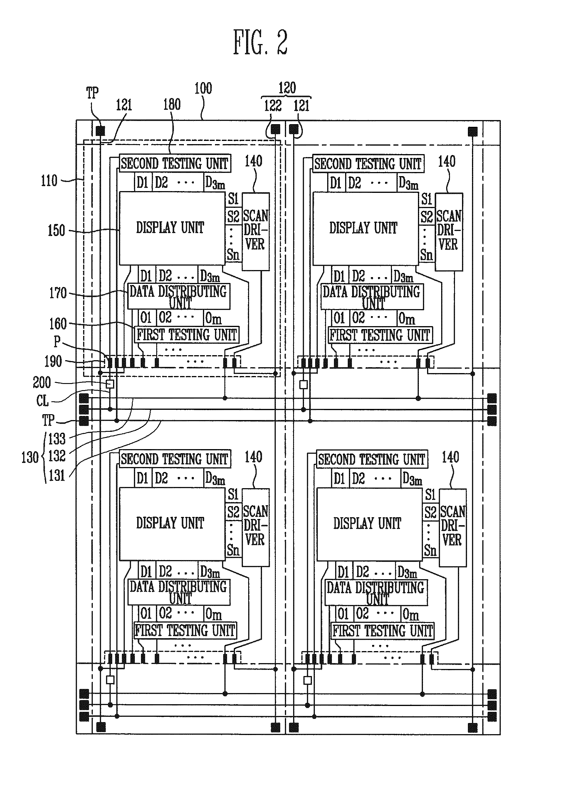 Mother substrate of organic light emitting displays capable of sheet unit testing and method of sheet unit testing