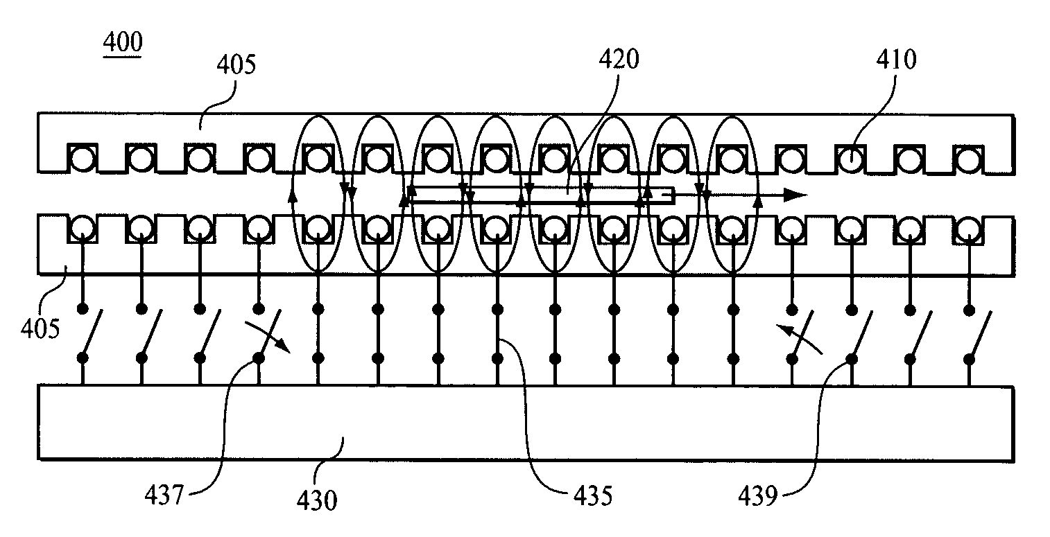 Linear position sensing system and coil switching methods for closed-loop control of large linear induction motor systems