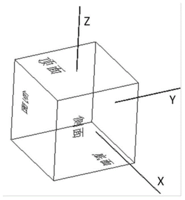 High-precision automatic measurement device for batch equipment attitude angle matrix on satellite