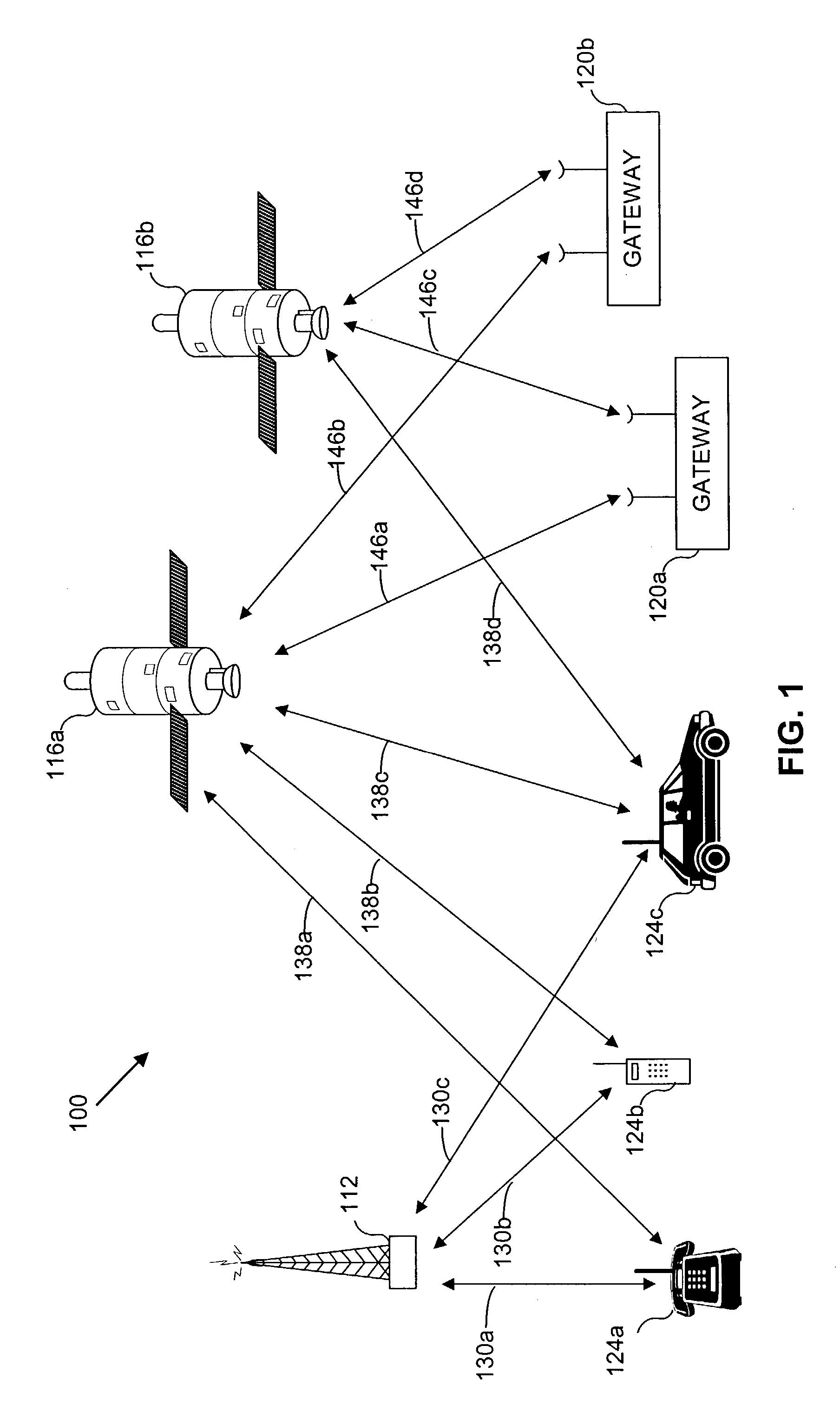 Wireless terminal operating under an aggregate transmit power limit using multiple modems having fixed individual transmit power limits