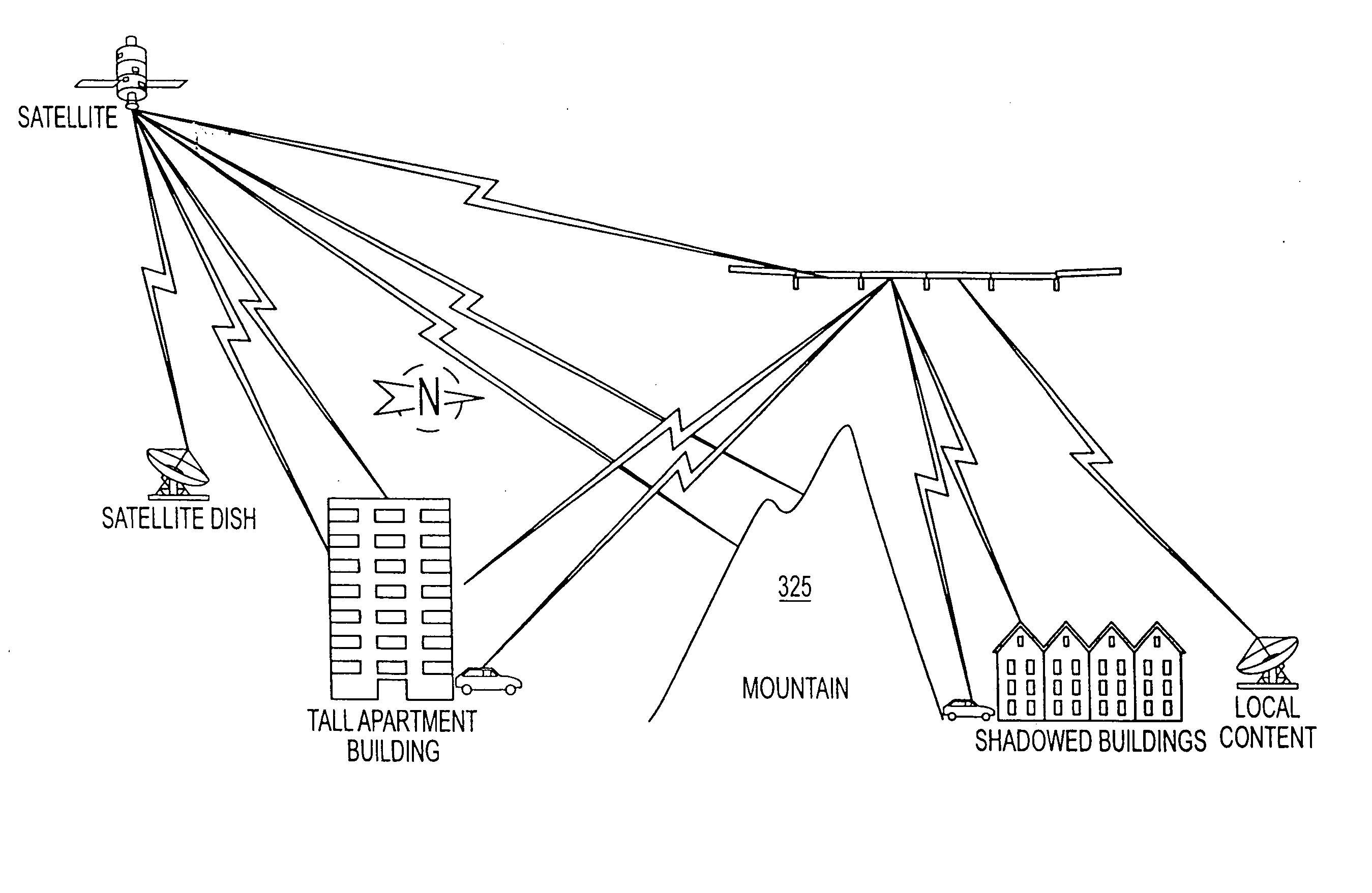 Aircraft control method