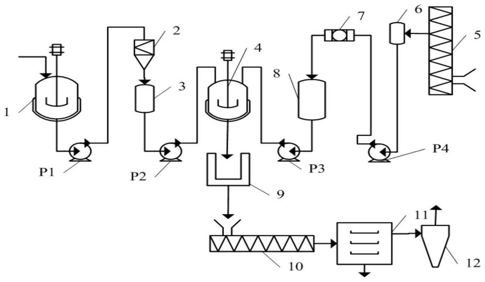 Device and method for preparing potassium fluosilicate and nitric acid by using fluorine-containing nitric acid etching solution