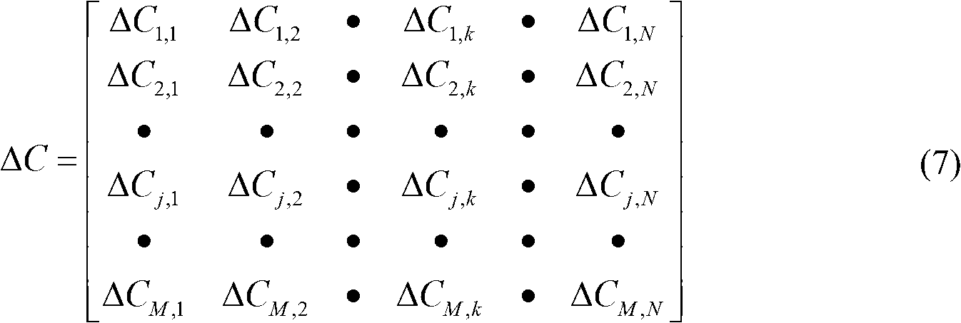 Defective cable and support angular displacement identification method based on mixed monitoring of temperature change