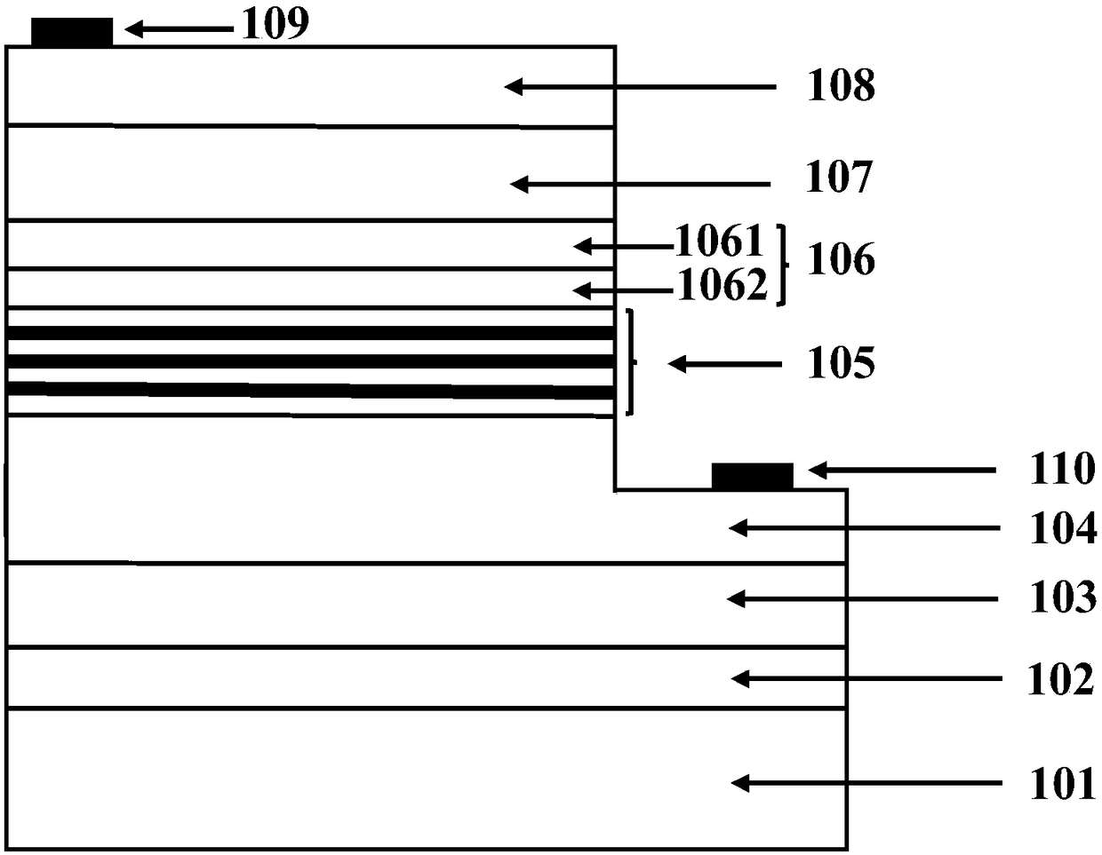 An ultraviolet light emitting diode with a composite electron blocking layer structure