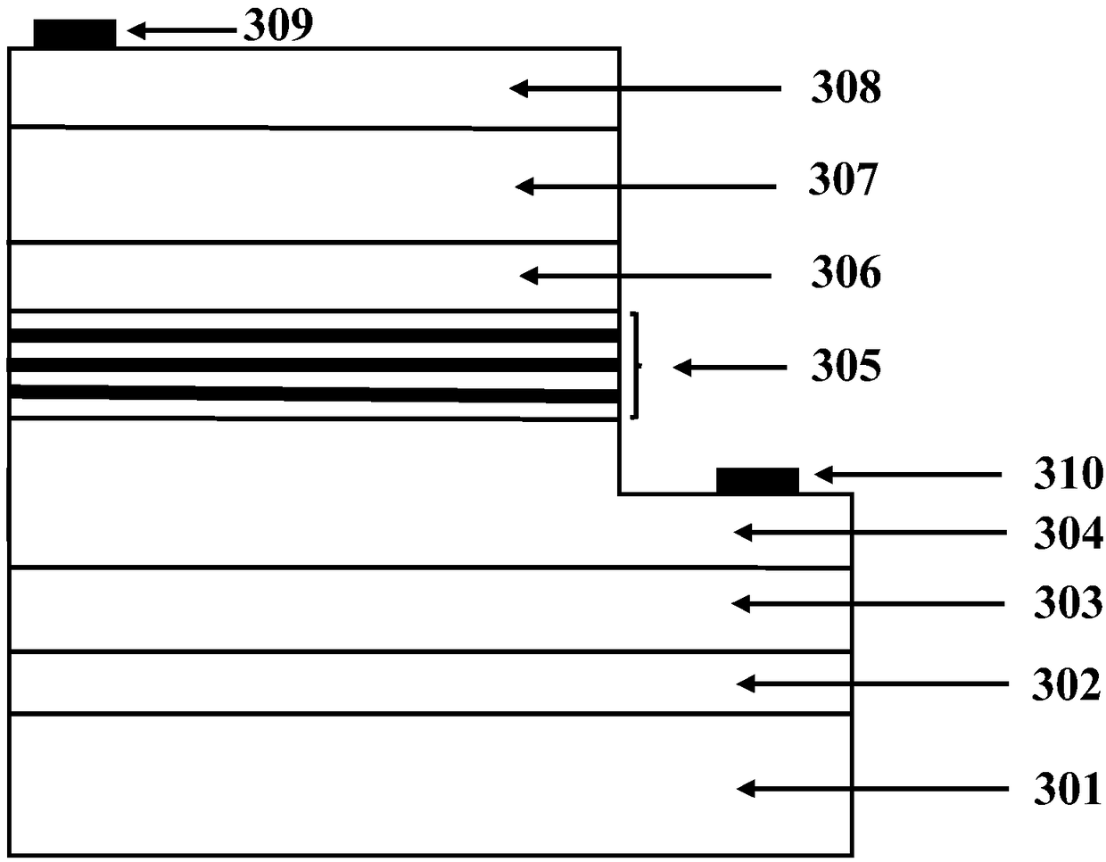 An ultraviolet light emitting diode with a composite electron blocking layer structure