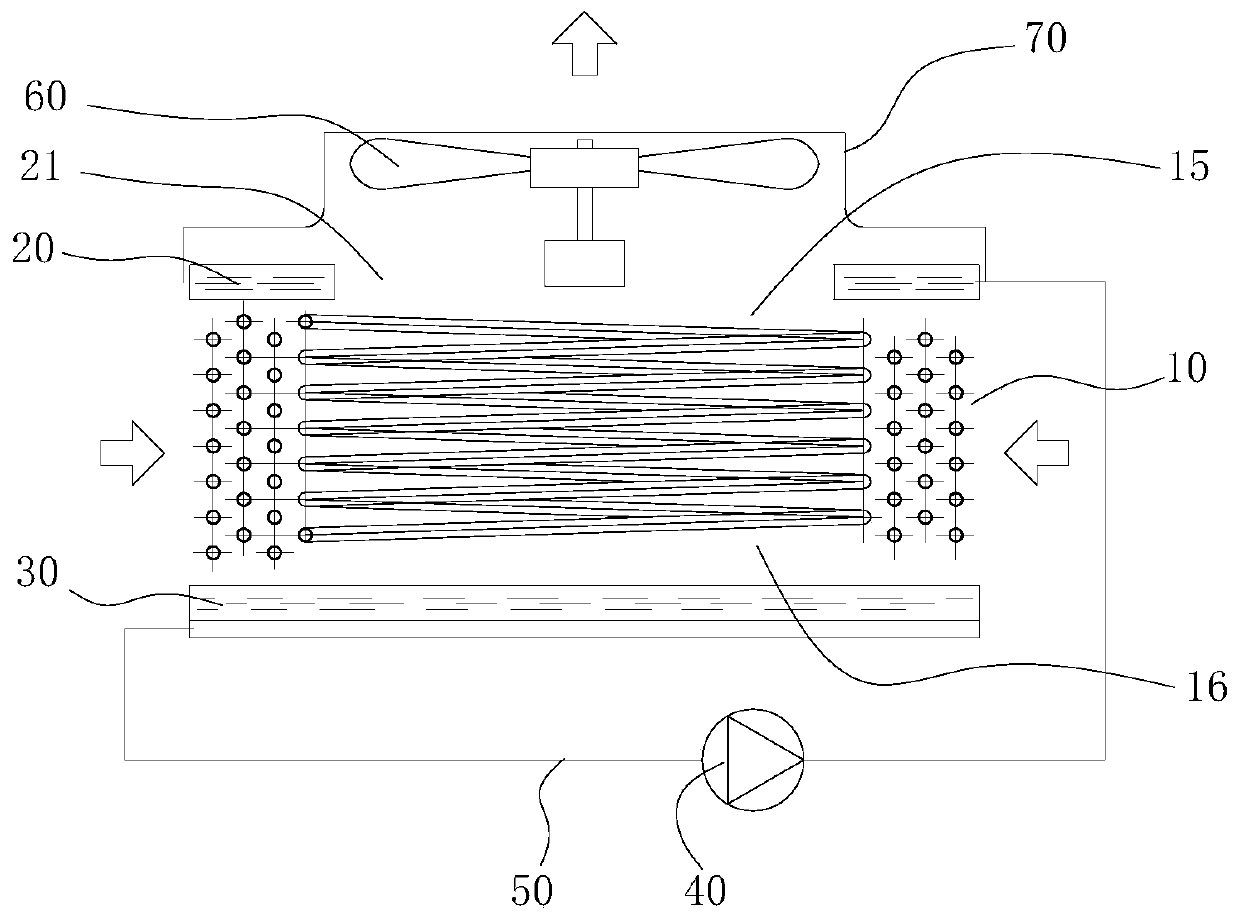 Annular sprinkling heat exchanging device and use method thereof