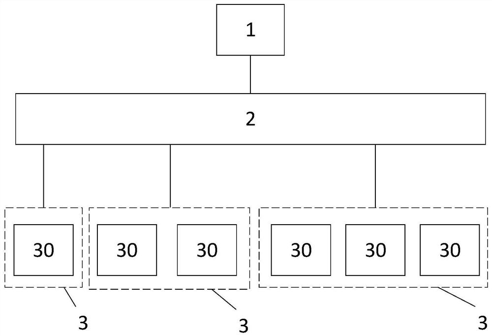 Switch I2C communication system and method