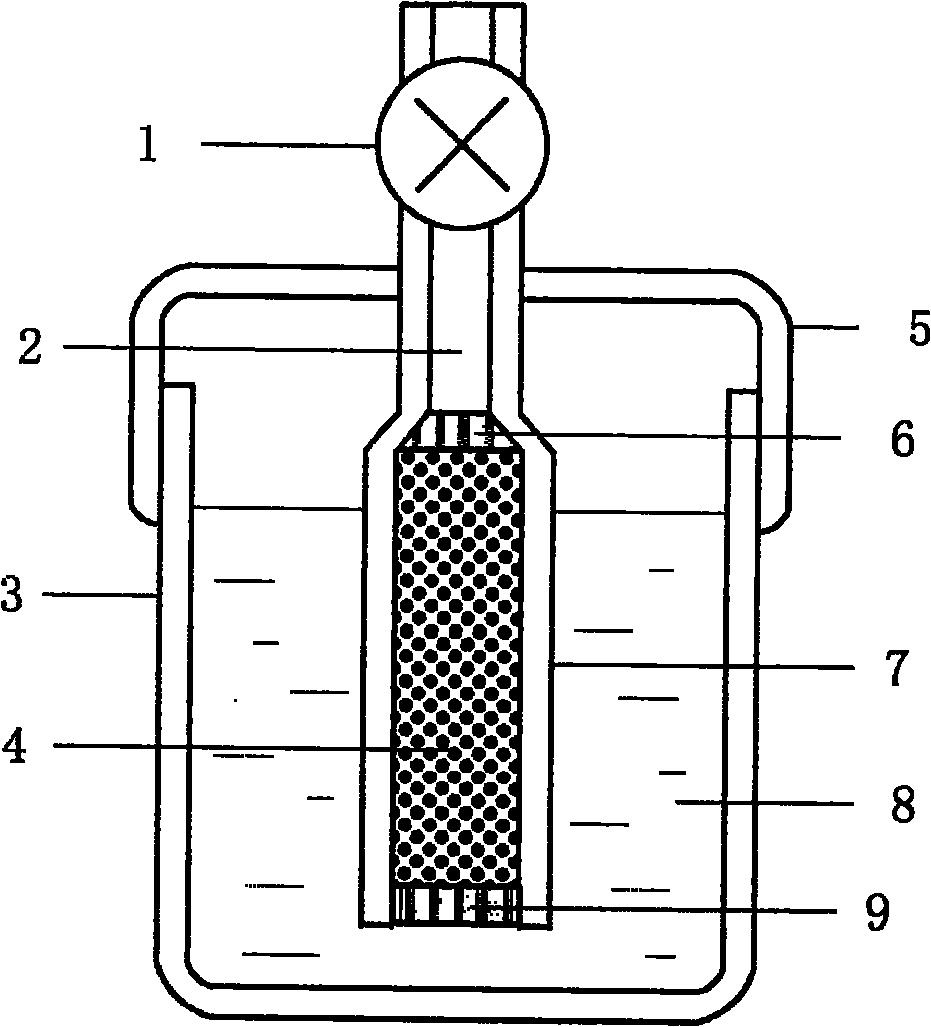 Hydrogen preparation method and apparatus